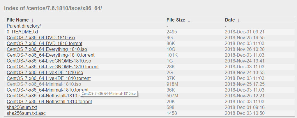 centos 8 minimal download